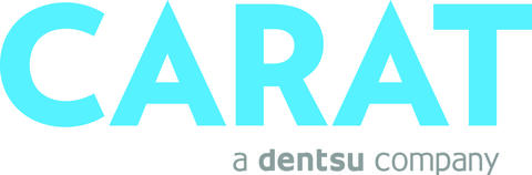 Carat