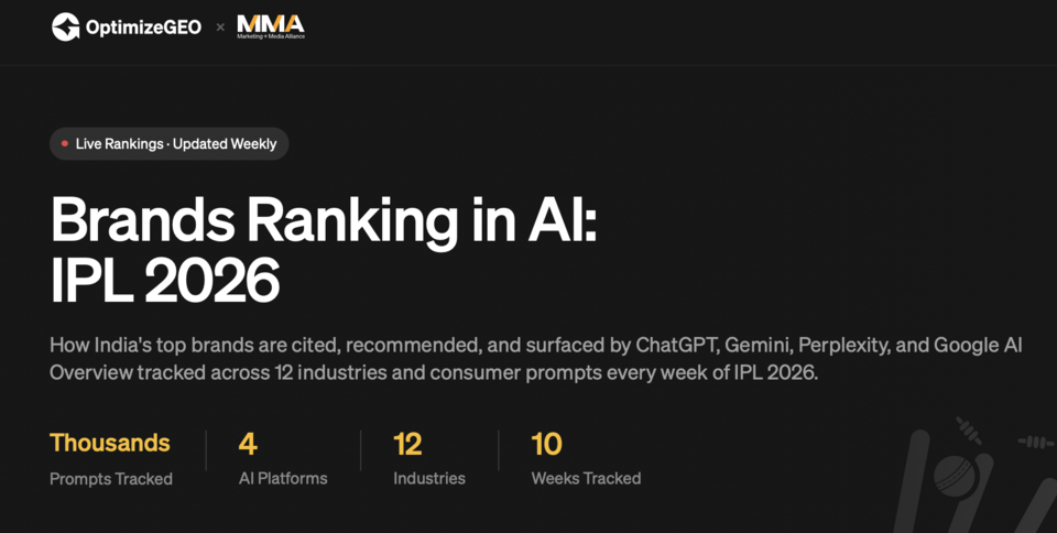 India’s First AI Brand Visibility Tracker for IPL 2026