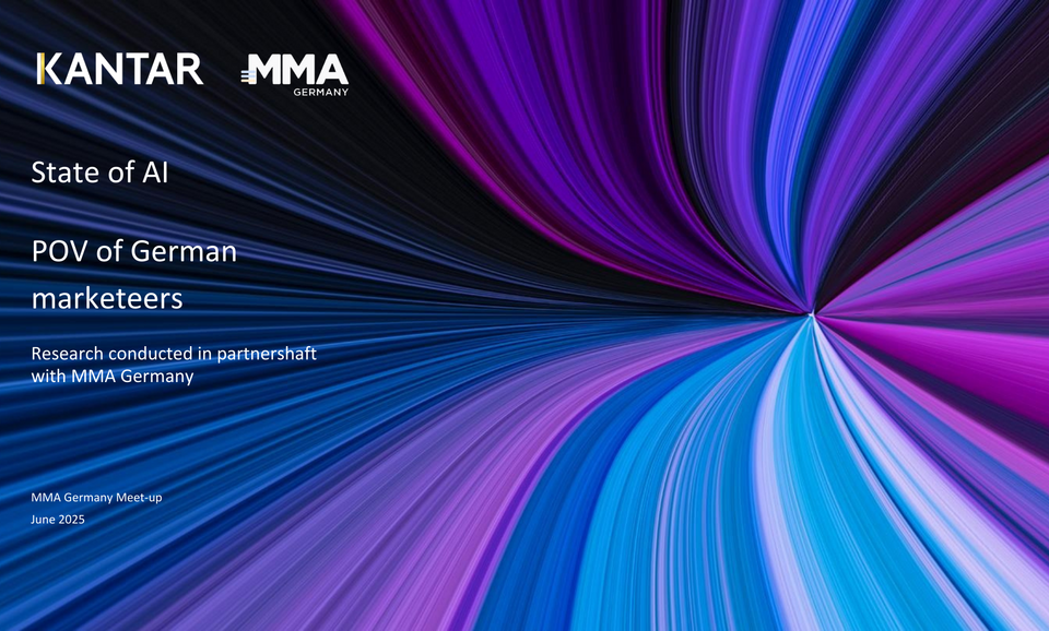 State of AI in Marketing in Germany 2025
